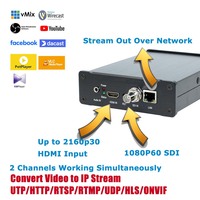 UNISHEEN 2 Channel 4K RTSP H265 H264 IPTV Low Lantency Ip Rtmps Live Streaming SRT ONVIF IPTV SDI HDMI UHD Video Encoder Device