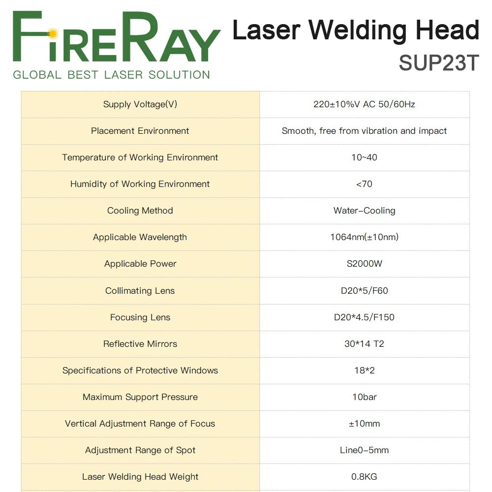 FireRay CQWY SUP20T głowica spawalnicza do lasera światłowodowego z podajnikiem drutu SUP-AFM-A zestaw do spawania laserowego do spawarki laserowej