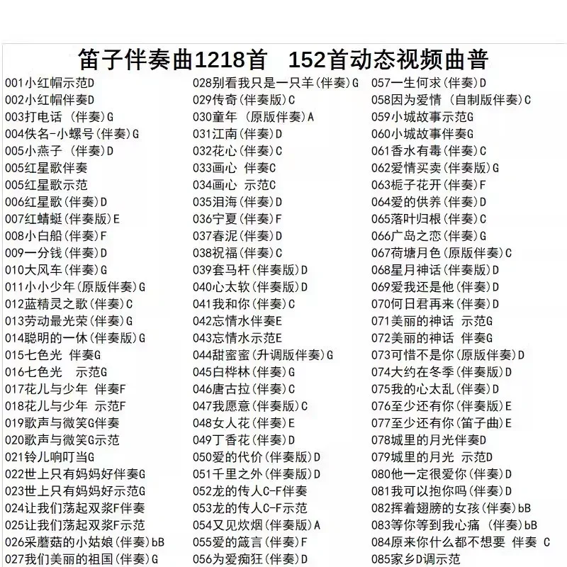 Flute Backing Track U Disk Notation Dynamic Sound Sheet Music Classic Popular Songs Playing Demonstration MP4 USB Stick