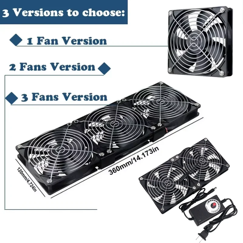 120mm 3000RPM Fan Cooling with Controller 12cm 12V 220V Btc Machine Chassis Workstation Cabinet Radiator Server Fan