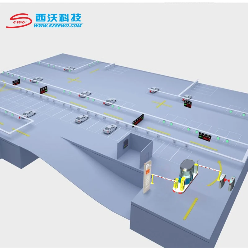 SEWO Detector Mall Parking Available Lots Space Guidance System Ultrasonic Sensor System for Underground Parking Lot