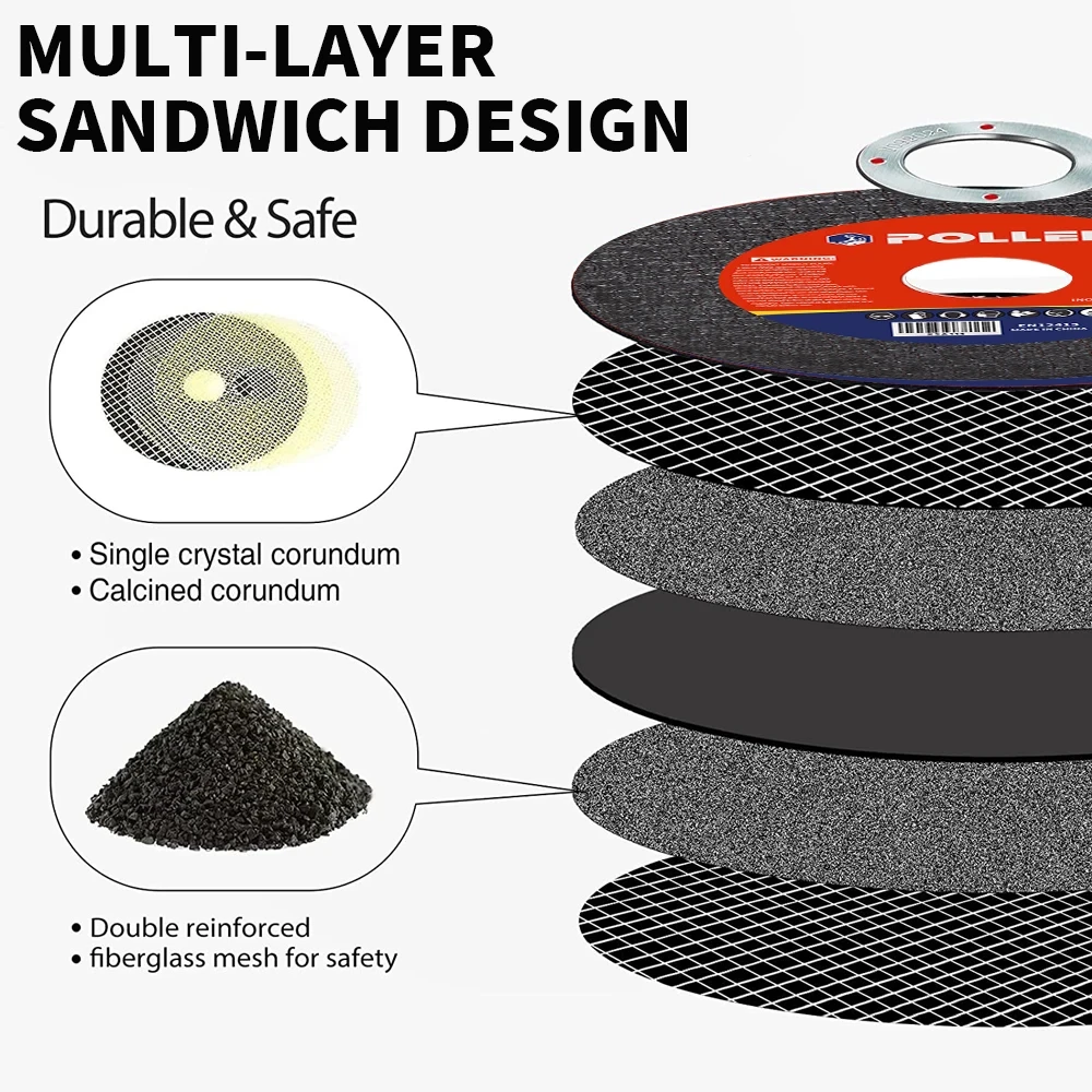 4 Inch Metal Cutting Blade Angle Grinder Wheel For Cutting Stainless Steel Alloy Steel High Quality Cutting Blade