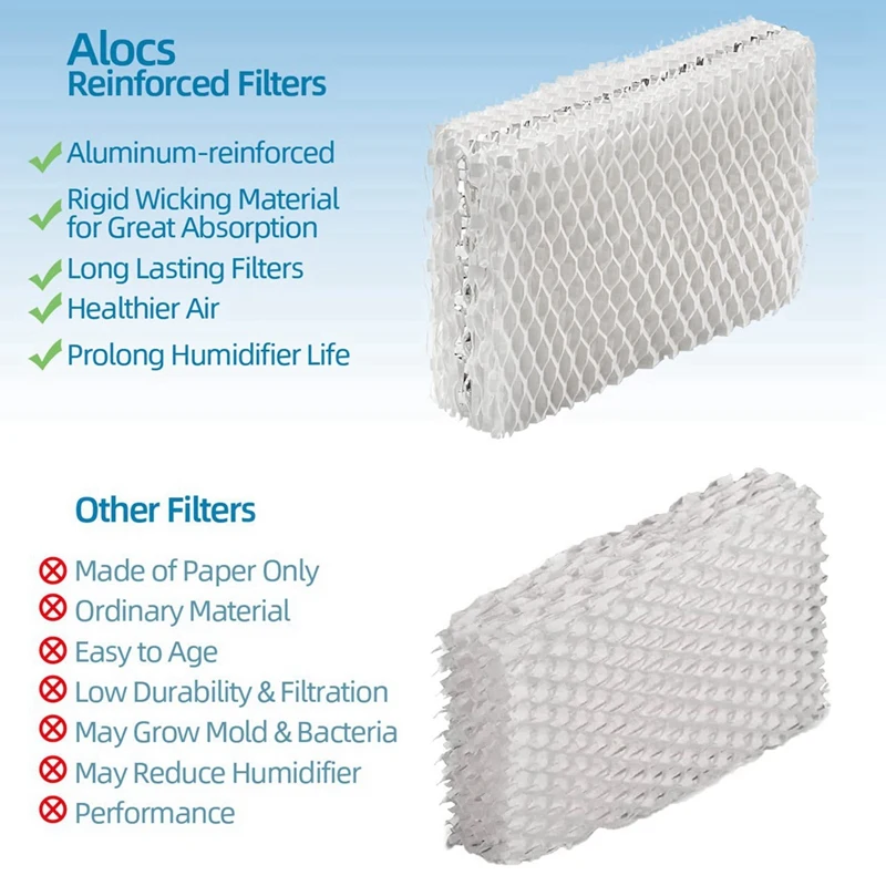 Filtro humidificador WF813, reemplazo de filtro de mecha Compatible con Relion RCM-832 Protet WF813