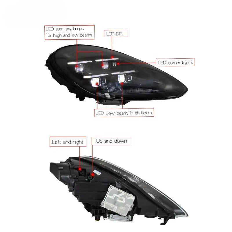 Car Lights 2020 -18 for 971 Headlamp Upgrade To 2024 976 Pdls Style Led Headlights for Porsche Panamera 971