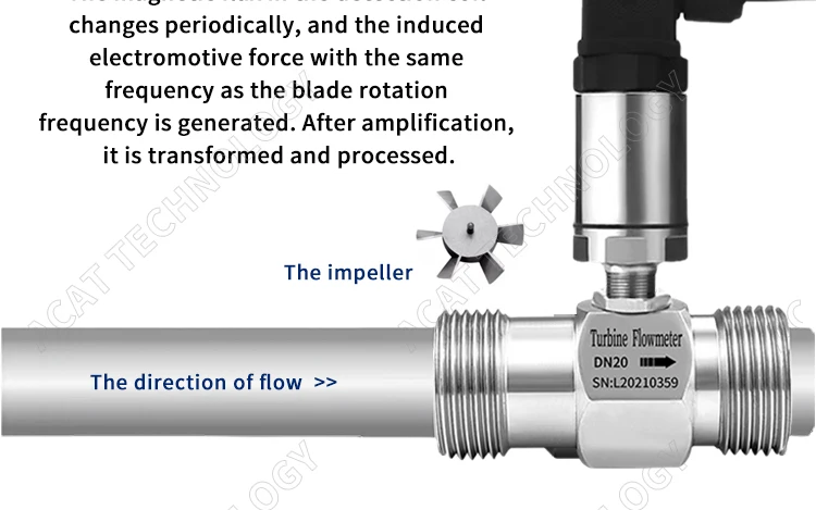 SS304 Pure Water Di…