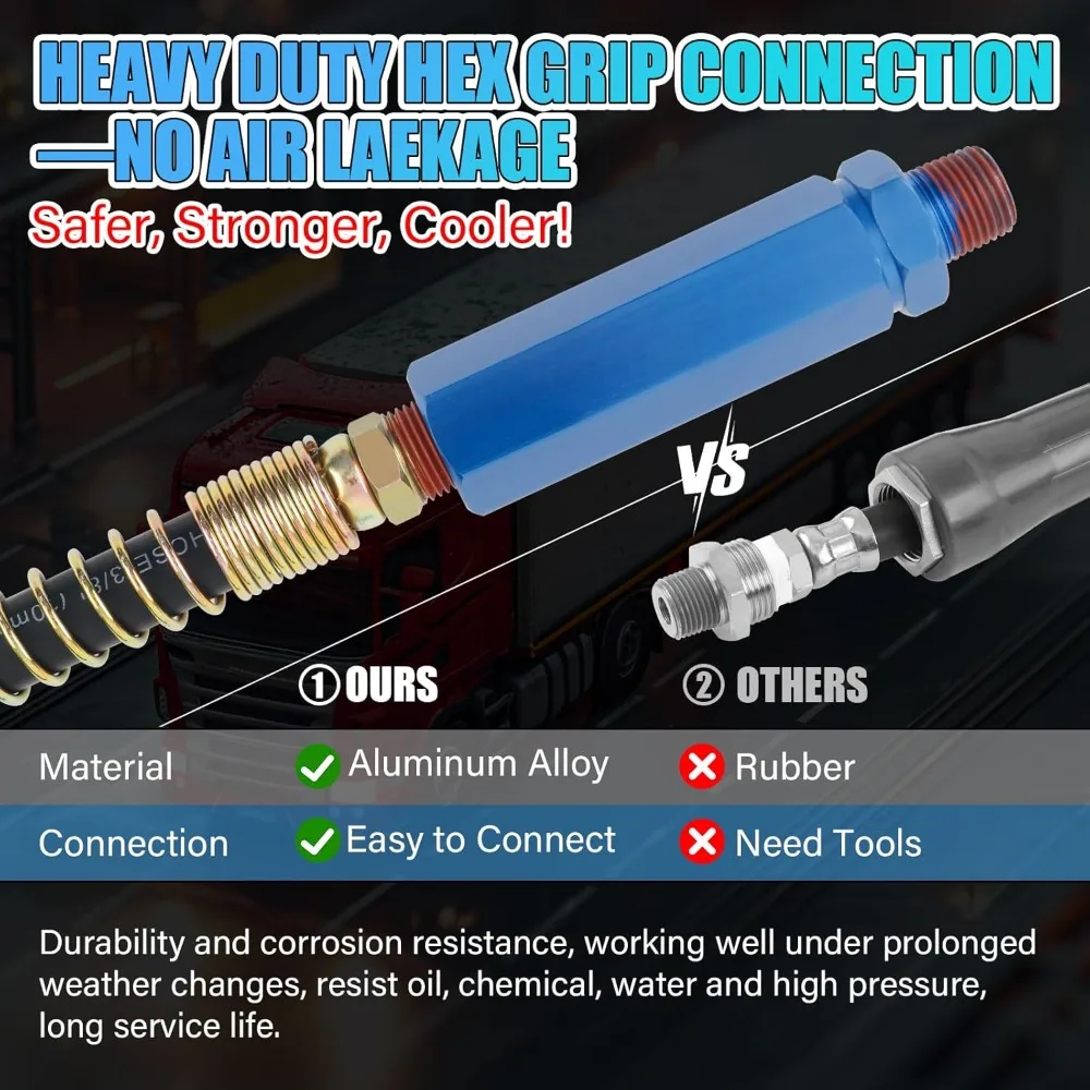 

Комплект воздушных линий для полугрузовика, 15 футов, 3 в 1, воздушный шланг для грузовика с нежными пружинами размером 16 и 20 дюймов, ручками