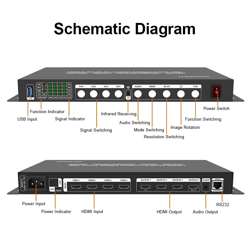 Amoonsky HD Video Wall Matrix 4x4 8x8 16x16 HDCP 4K Matrix Switcher Support Web Upper PC Wireless Control