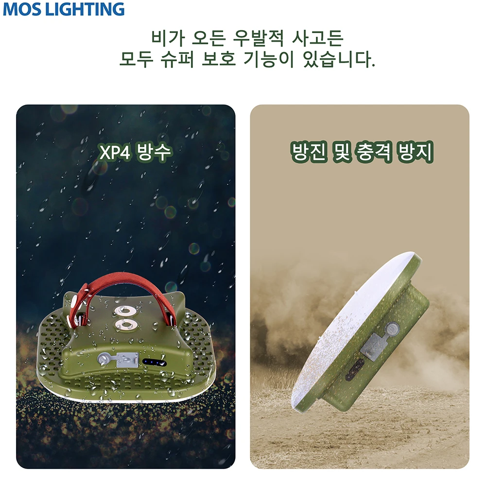 MOSLIGHTING Nueva actualización 13500maH 80W USB Recargable LED Camping Super Light con imán Ajuste el brillo de la luz a voluntad Antorcha portátil