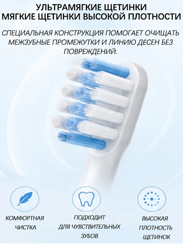 Xiaomi профессиональная электрическая зубная щетка T100 Soft  для взрослых