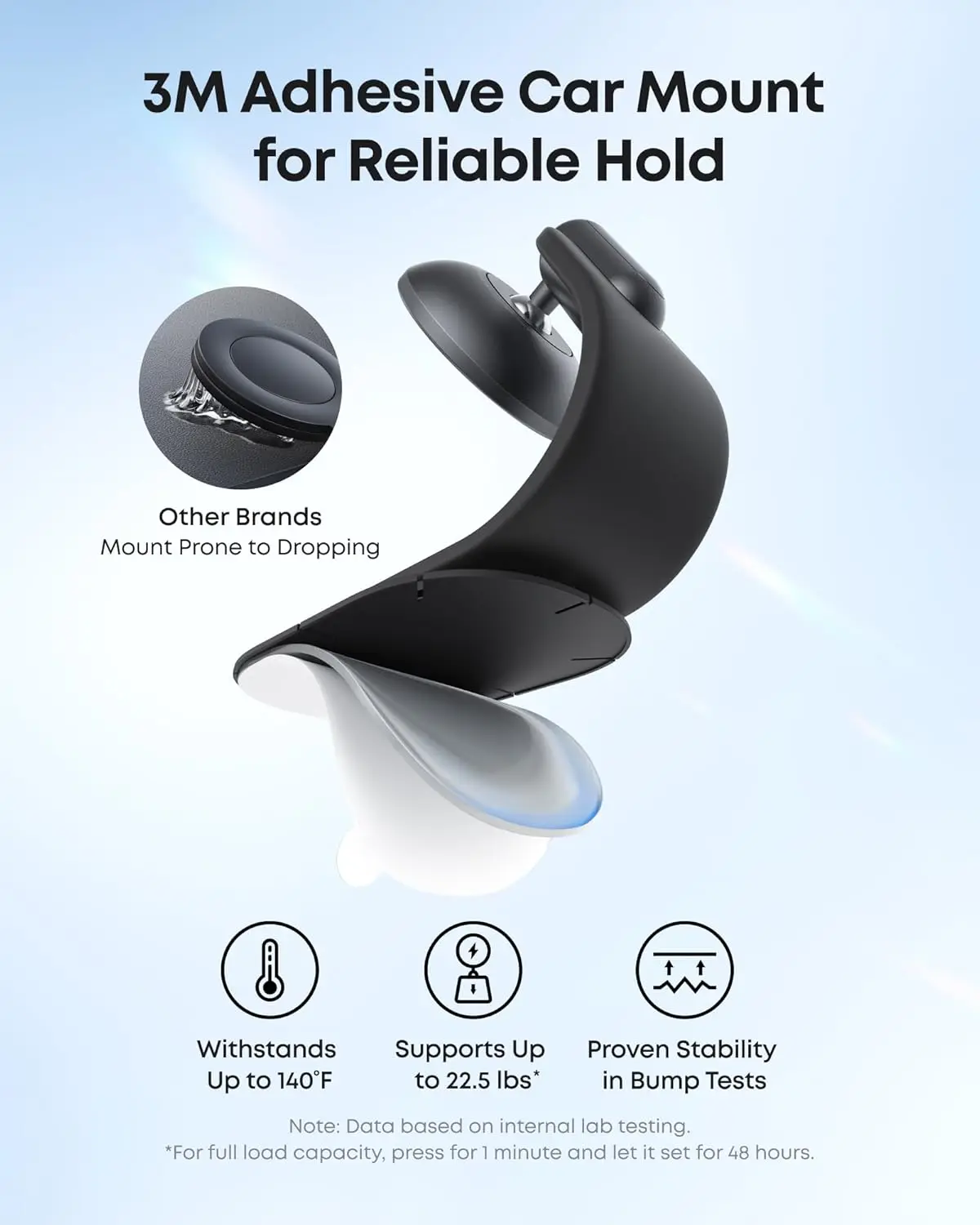 Anker Nano afneembare autohouder, 360 graden verstelbare autotelefoonhouder met beugel en magnetische ring, voor iPhone