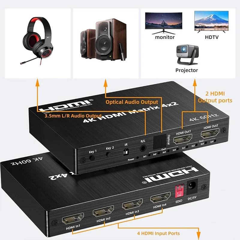 4K 60Hz HDMI Matrix Switcher 4x2 2x4 2x2 Matrix HDMI Video Switch Splitter 2 in 4 out with Optical & R/L Audio Out for PC Loptop