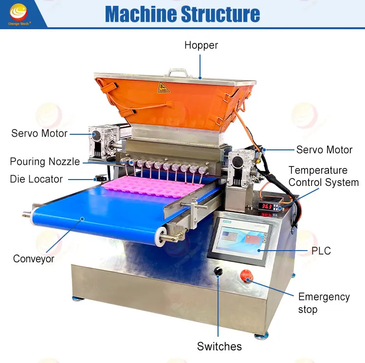 Chocolate Jelly Bean Lollipop Gummy Caramel Candy Depositor Machine