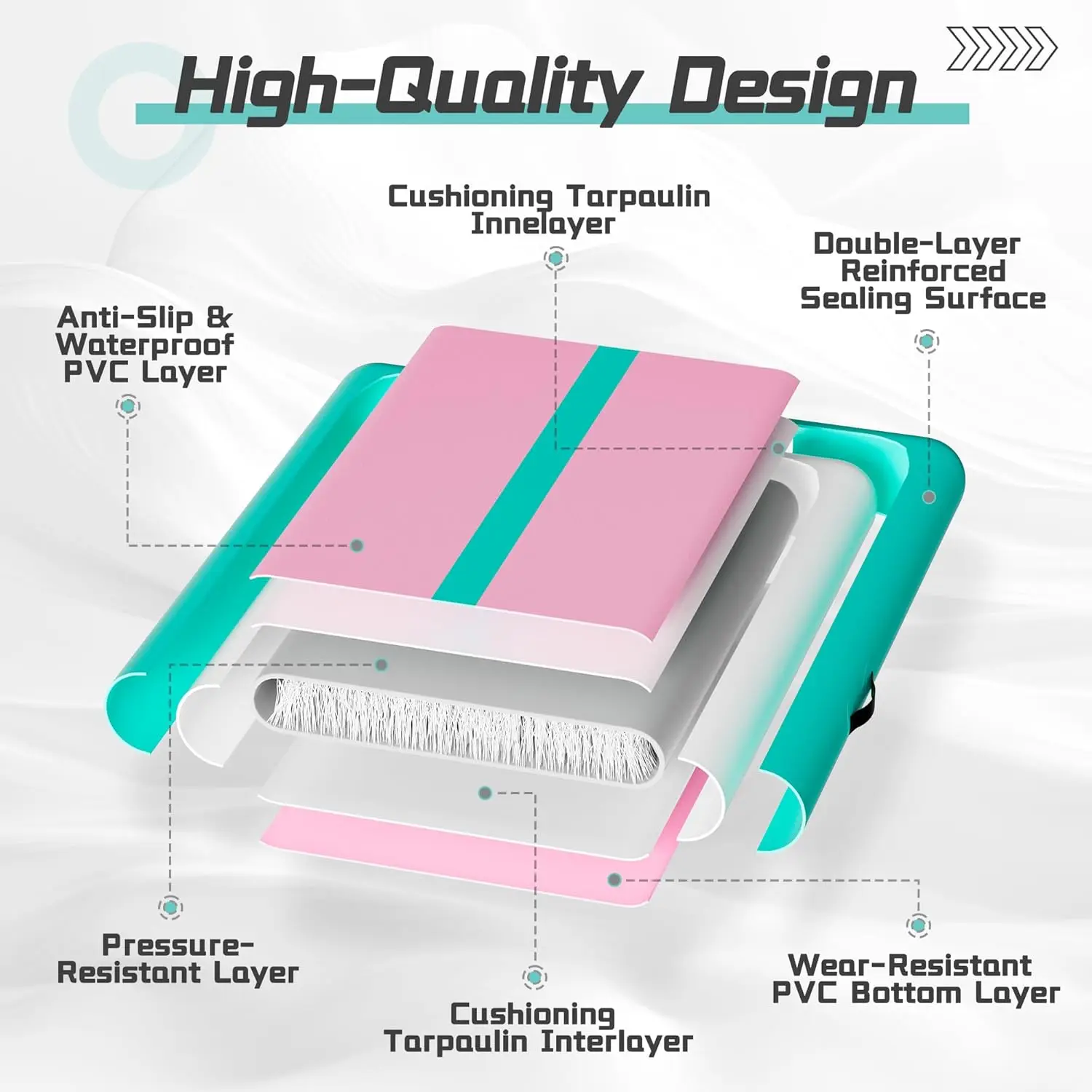 Professional Portable PVC Waterproof Inflatable Air Track Tumbling Mat Drop Stitch Gymnastics Training Track