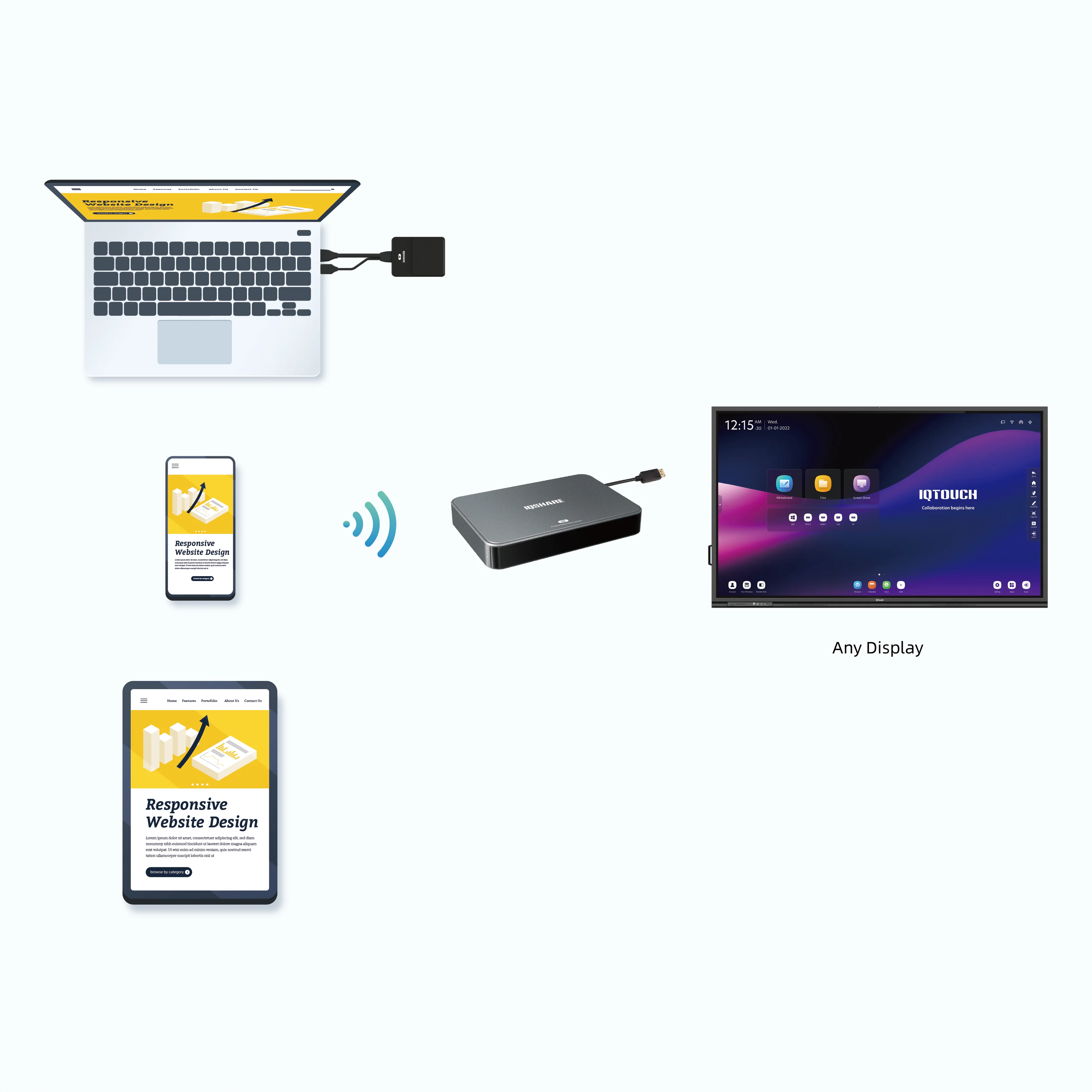 Wireless Presentation System 4K Image Meeting Room Screen Share Equipment