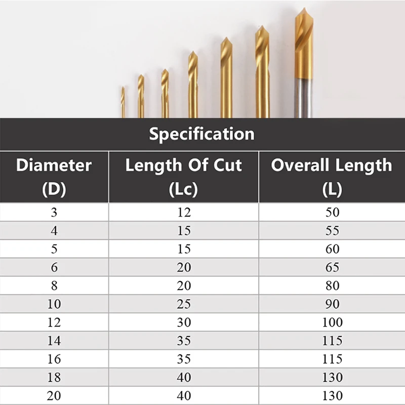 YZH HSS Spot Drill Angle Of 60° 90° 120°  Stub Starting Location center Bit CNC Prepare Guide Pilot Hole Chamfer Machine Tool