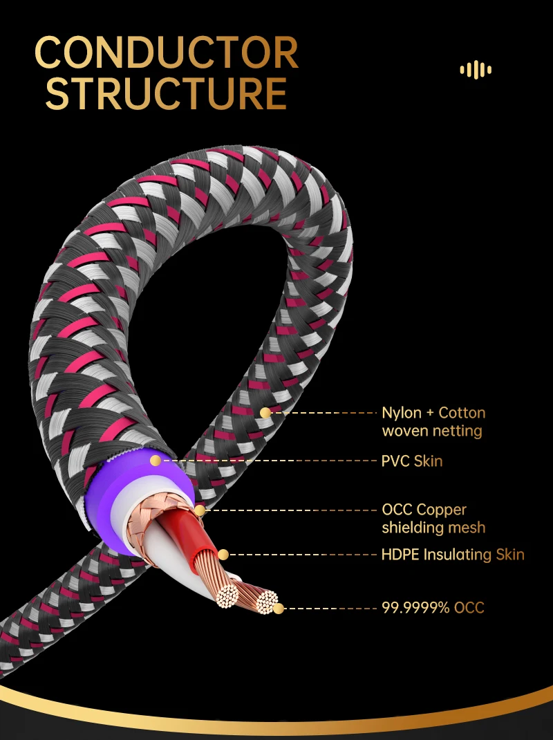 Serost Moon HiFi Audio OCC-Kabel aus Einkristallkupfer, Typ-C auf 3,5-mm-Aux-Buchse für Musikplayer, Lautsprecher, Kopfhörerverstärker – Detail 3