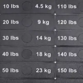 2pcs Waterproof Weight Sticker Label Number 4.5kg 91kg Gym Equipment Plate Decal For Cable Pulley Trainer Home Fitness Gear