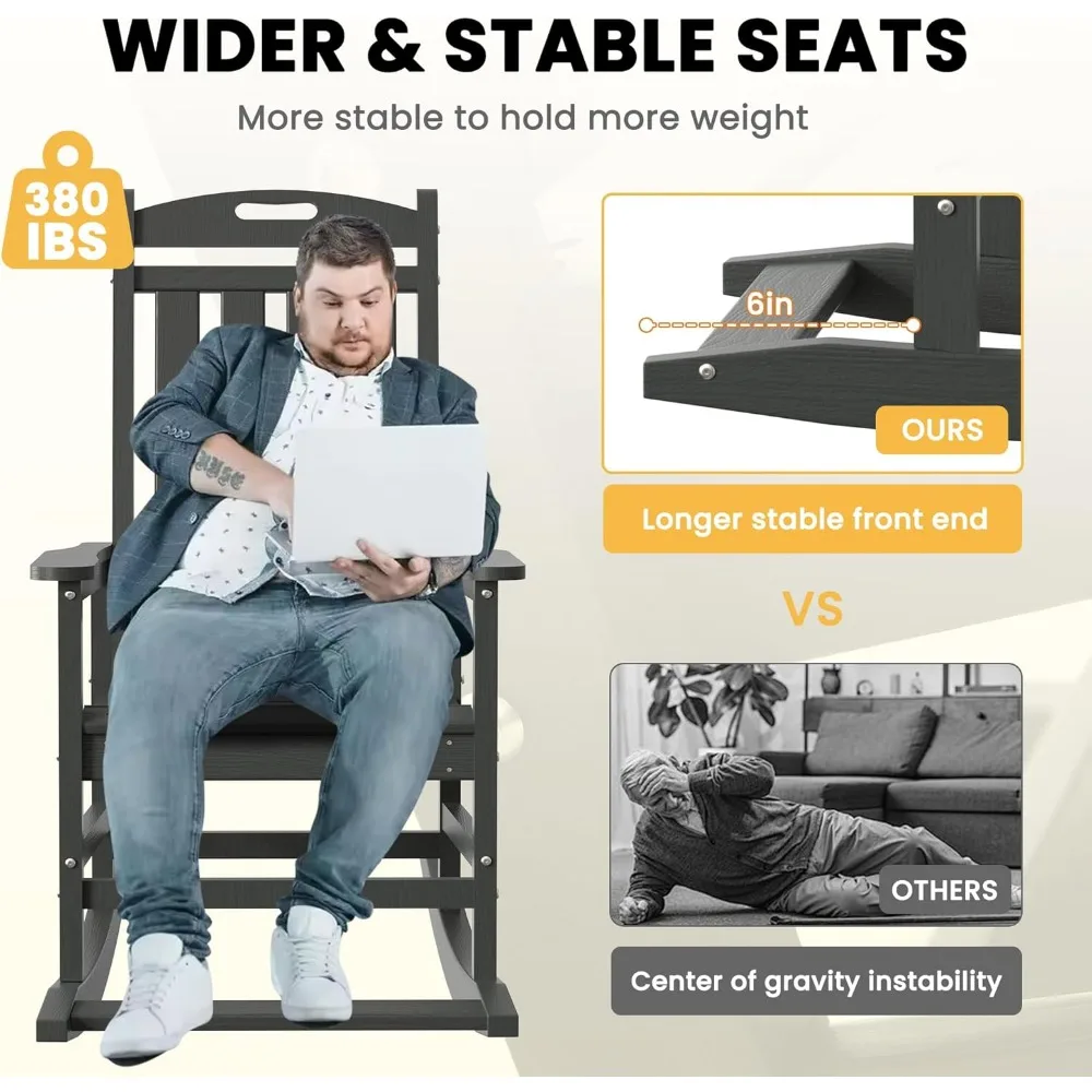Outdoor Rocking Chairs Set of 2 - Heavy Duty HDPE Patio Porch Rocker with 380lbs Capacity for Adults, Grey, Ideal for Relaxation