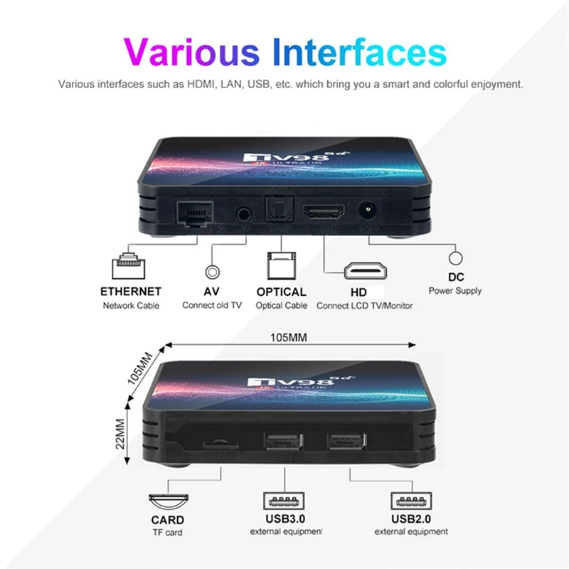 กล่องทีวี TV98 2G + 16G 2.4G & 5G WiFi ALLWINNER H313 4K x 2K แอนดรอยด์12 set-top TV98กล่องสมาร์ททีวีใช้งานง่ายเราปลั๊ก