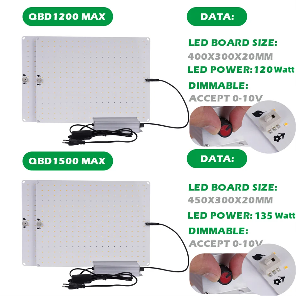 Full Spectrum LED Grow Light with EU Plug 1500W Luminous Efficiency LM281B Quantum Board Plant Phytolamp for Hydroponic Seedling