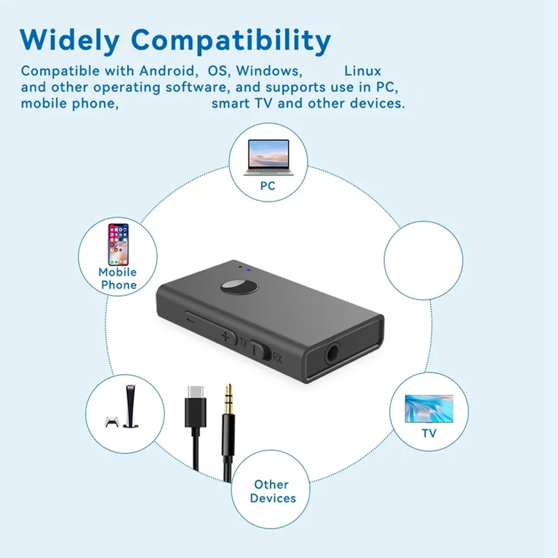 Bluetooth 5.3 LE Audio Zender Ontvanger LC3 Lage Latency Voor PC/MAC/Telefoon/Ps5/30M Transmissie Afstand Van Smart TV