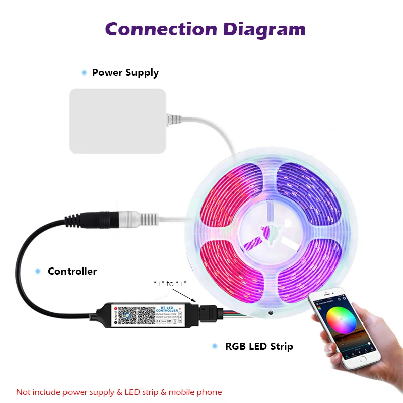 Bluetooth RGB LED Strip Controller with 24Keys IR Remote Dimmer Music Phone APP Control Brightness Adjust for 5050 Tape Light