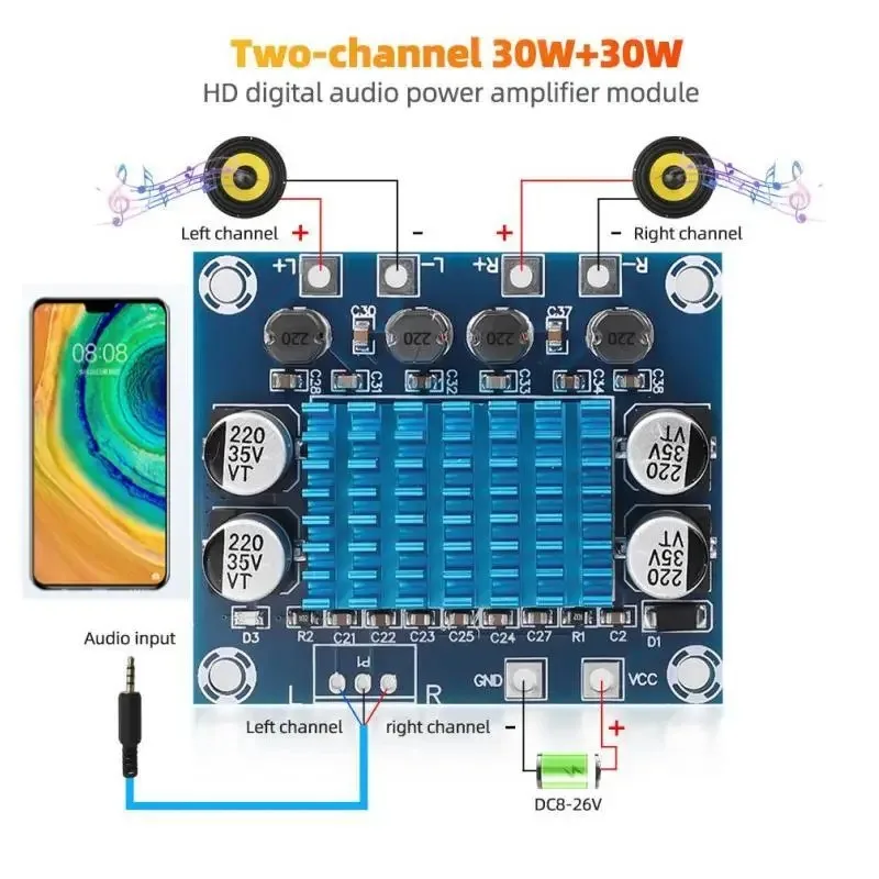 1PCS XH-A232 30W+30W 2.0 Channel Digital Stereo Class D Audio Power Amplifier Board DIY 60W Amplificador Sound Board DC 8-26V 3A