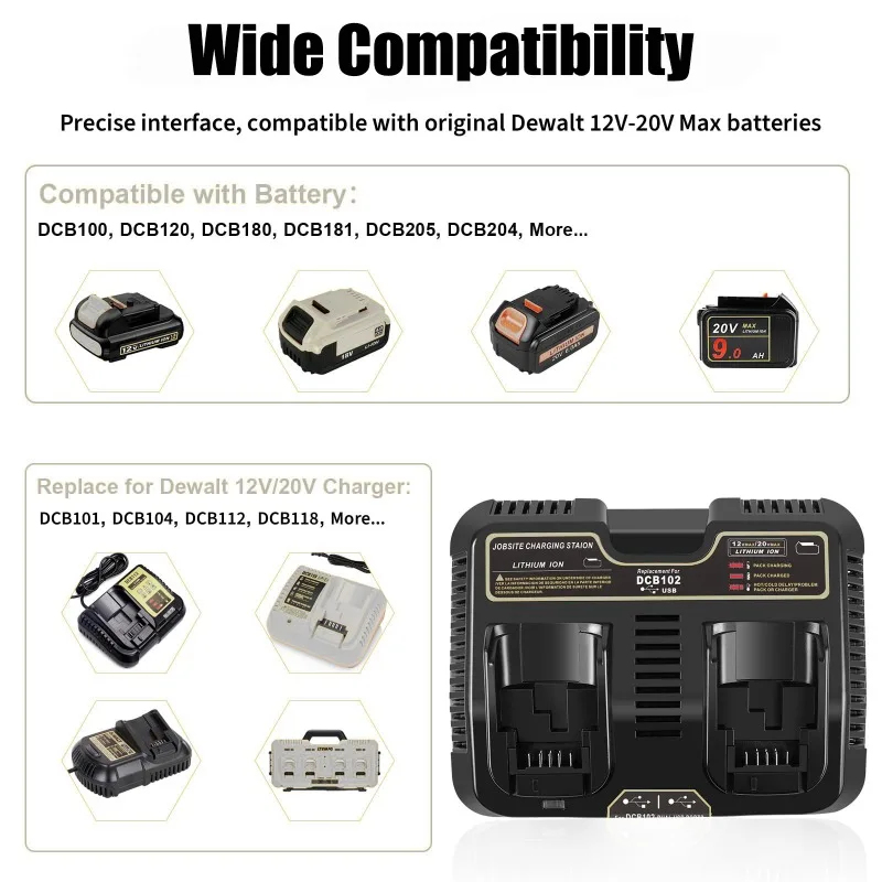 DCB102 Replacement Charger Dual-Port Rapid Charger Power Tool Battery Charger Compatible with For Dewalt 20V Lithium Batteries