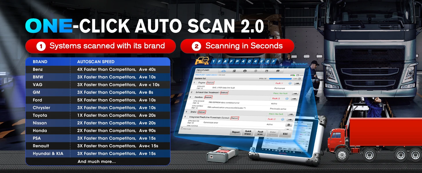 Autel MAXISYS MS908CV II LKW-Scanner ECU-Codierung J2534 Programmierer 64 Service Bluetooth Diagnose-Scan-Tool Gleich wie MS909CV – Detail 7
