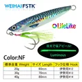 ColorNF