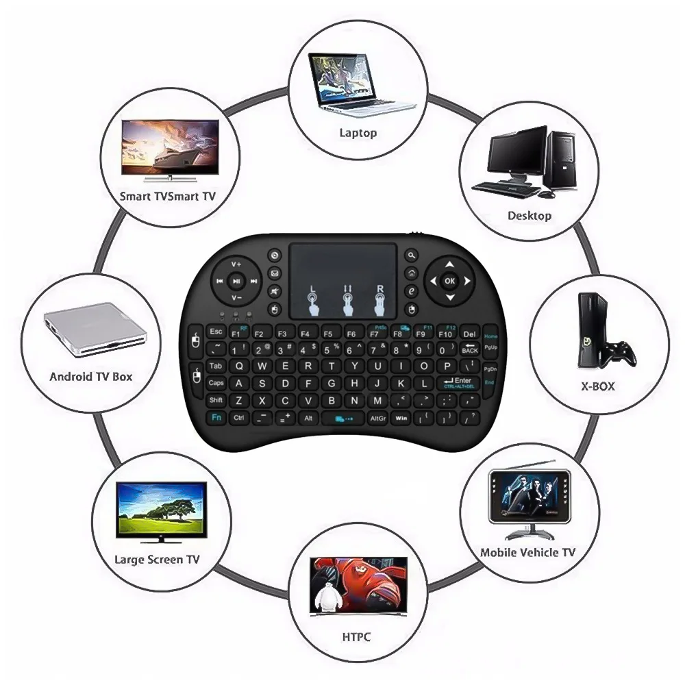 i8 2.4G لوحة المفاتيح اللاسلكية مع لوحة اللمس الإنجليزية لوحة المفاتيح الصغيرة Air Mouse لوحة المفاتيح المحمولة لأجهزة الكمبيوتر المحمول أندرويد TV BOX العارض