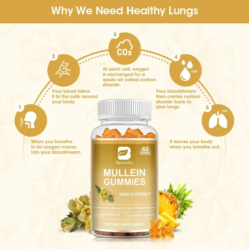 Minch Mullein Leaf Extract Gummies Support Powerful Antioxidants & Lung Cleansing Immune Function Herbal Sweets For Adults