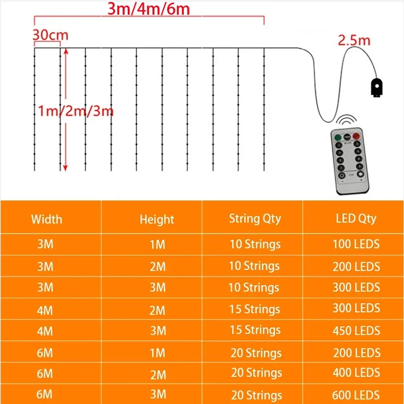 8 Modes Remote Control LED Curtain String Lights USB Garland Fairy Light Holiday Wedding Party Christmas Decor for Bedroom Home