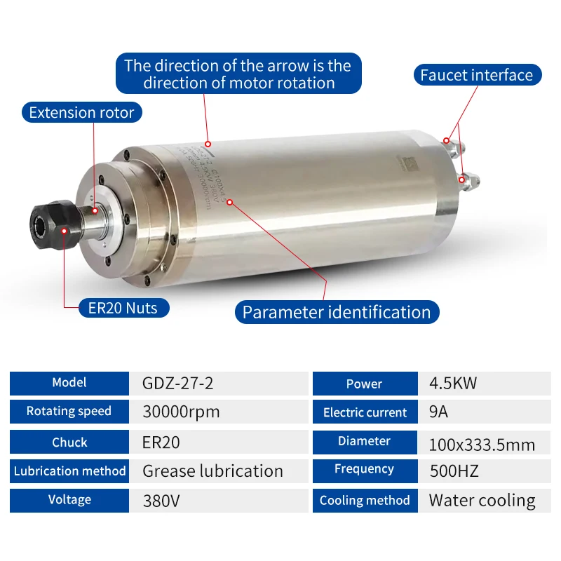 CNC Water Cooled Spindle 4.5KW ER20 HQD 500HZ Water Cooled Motor Spindle For Woodworking Engraving Milling Machine GDZ-27-2