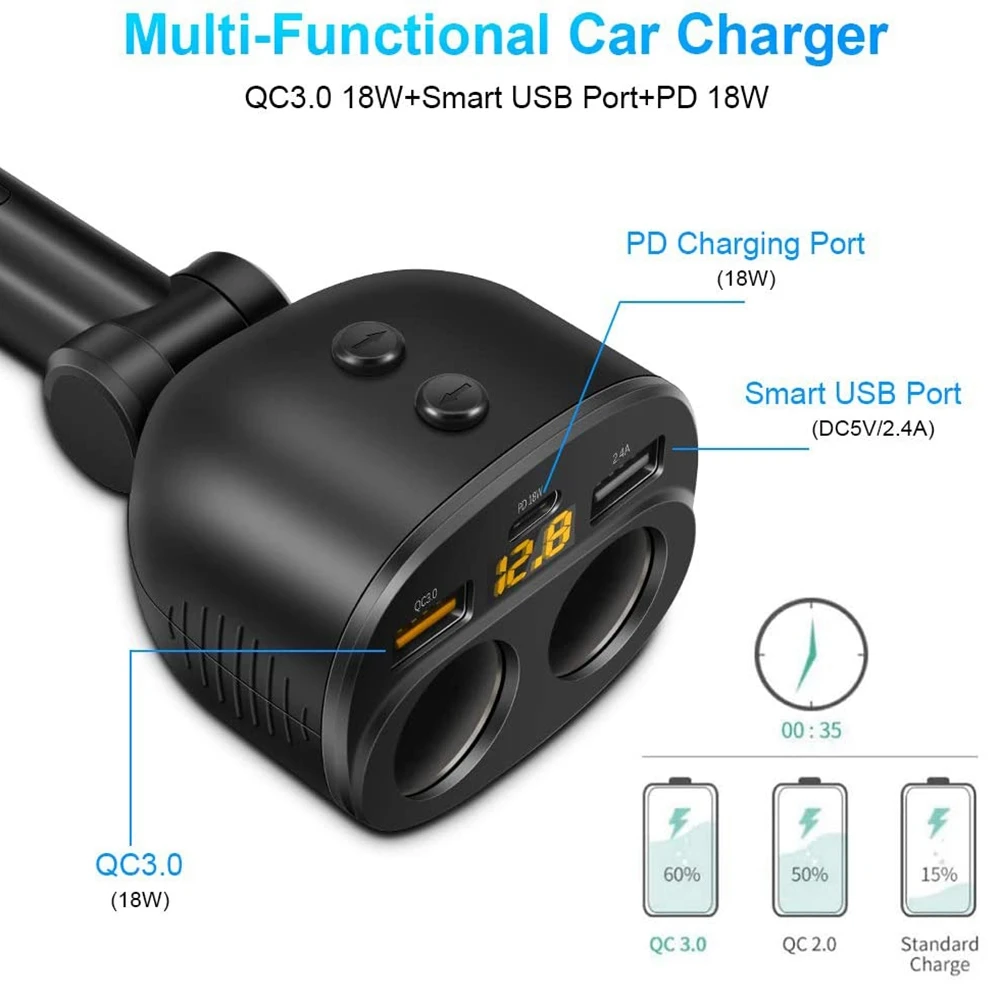 

Car Charger QC 3.0 2 Sockets Splitter Adapter Dual USB PD 18W With LED Voltage Display For Car Phone GPS Dash Cam