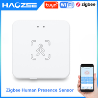 Tuya Zigbee Human Presence Detector Smart Human Body PIR Sensor Radar Detector Motion Sensors Support Home Assistant