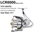 LCR METAL 8000