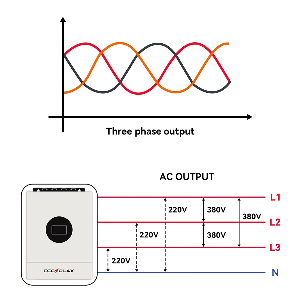 ECGSOLAX 12 кВт 7 кВт гибридный солнечный инвертор 48 В 110 В/240 В переменного тока гибридный инвертор с разделенной фазой и зарядным устройством MPPT 200A 120A встроенный WIFI