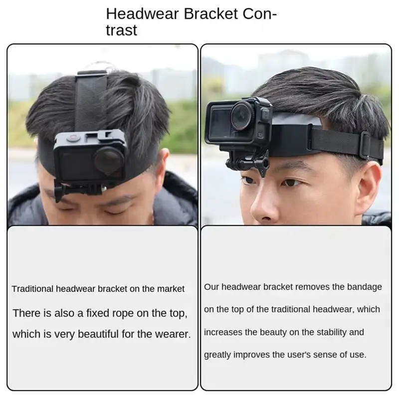 HFES Camera Head Strap Bracket For DJI Action5pro/4/3/2 For Gopro 13/12/11/10/9 Hanging Mounted Holder 360° Rotation Stand