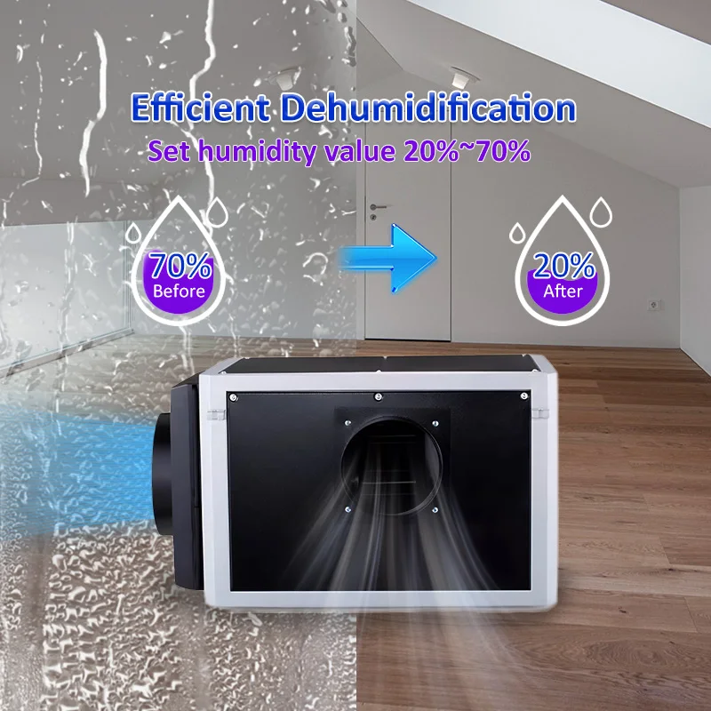 Hot GREENFLY/JJPRO 2025 New-coming Large Capacity High Efficiency Space-saving Unique Design Commercial dehumidifier