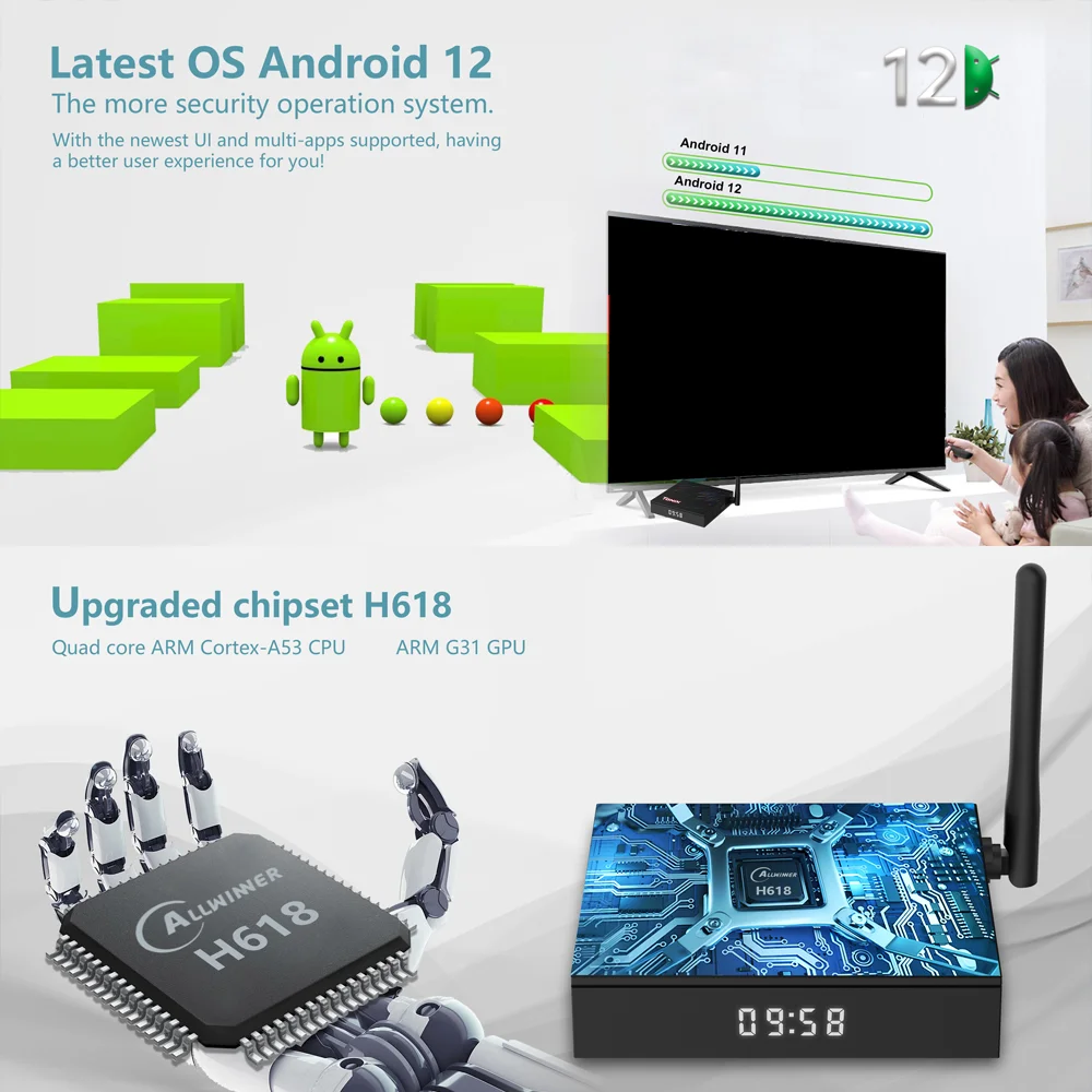 Tanix TX68 TV Box Android12 Allwinner H618 BT AVI 3D 2.4G&5G Wifi6 4K HDR 2GB/4GB RAM 16GB 32GB/64GB مشغل الوسائط مجموعة الصندوق العلوي