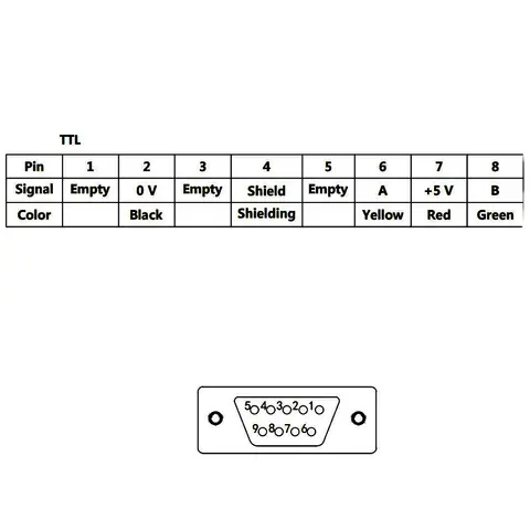 6 best sales 3-axlig digital avläsning - №1