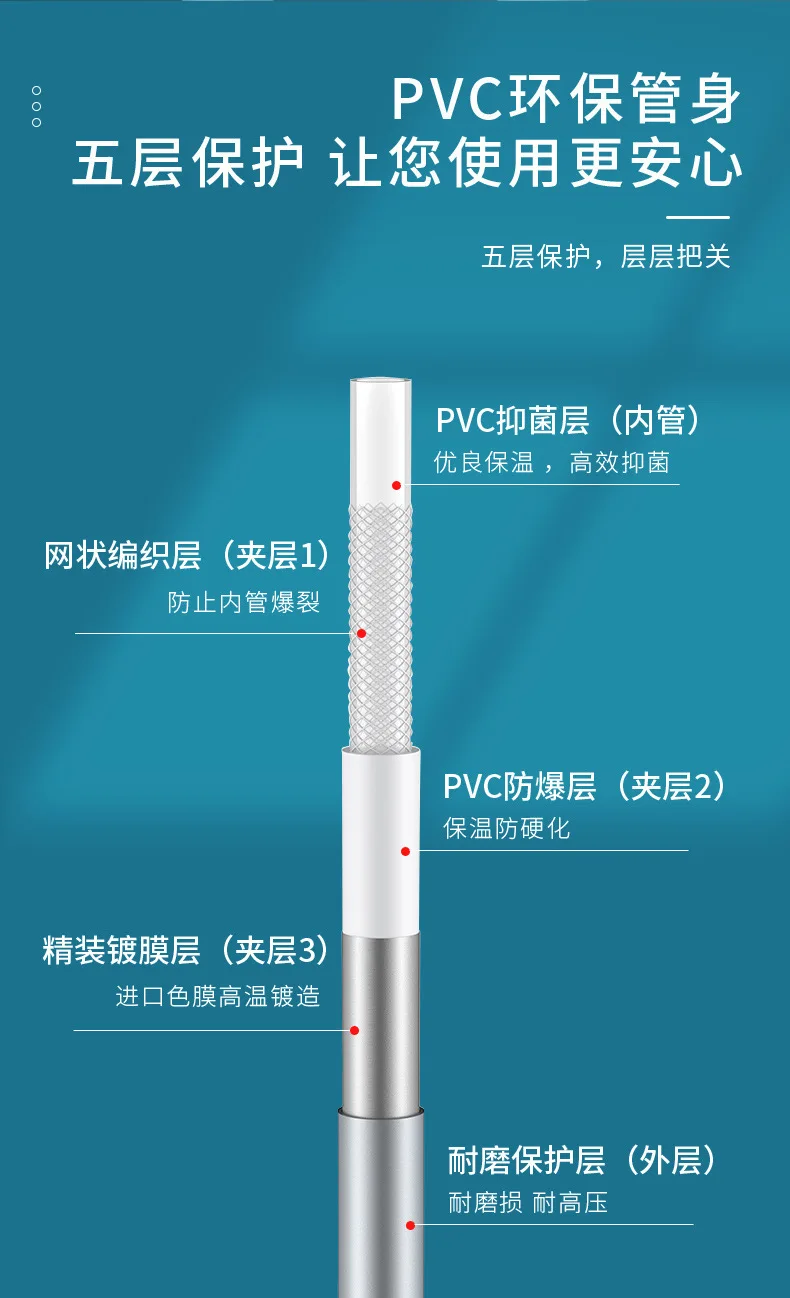 New 20/200cm PVC Hose Basin&Toilet Water Weaved 1/2