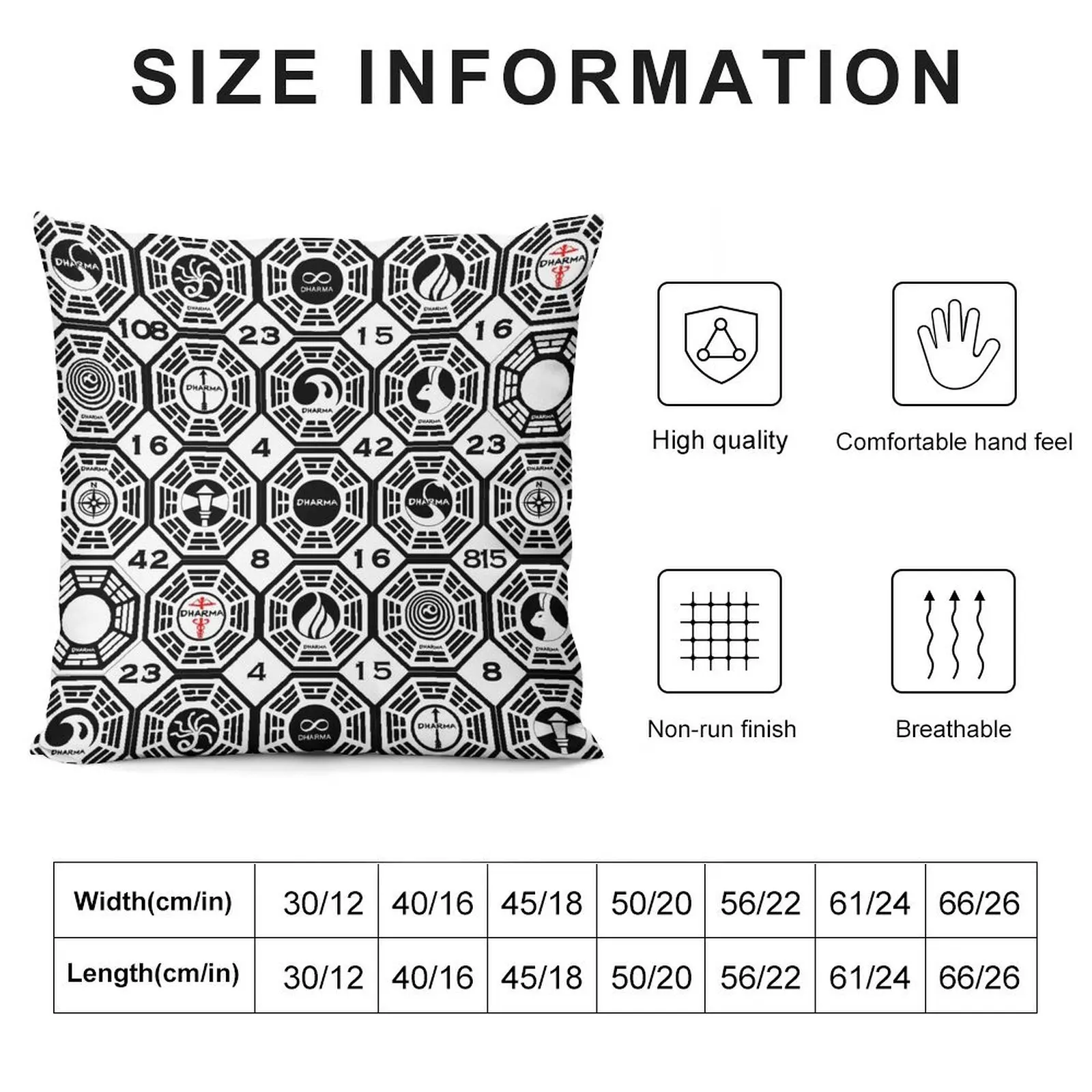 Lost Dharma Stations with the Numbers Throw Pillow Pillow Cover Christmas Throw Pillows Covers Decorative Cushion Cover pillow