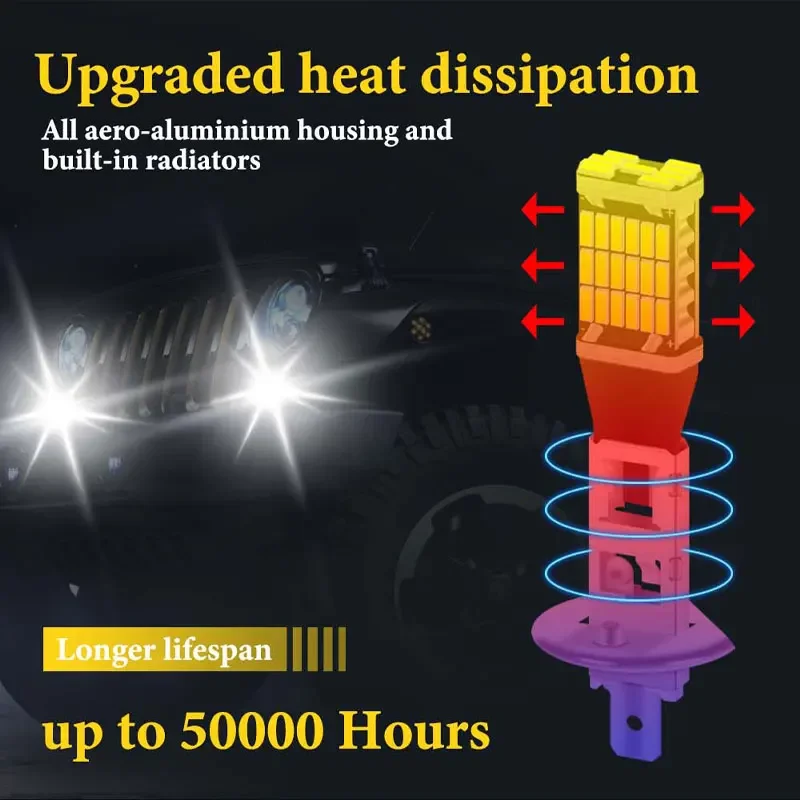 슈퍼 브라이트 주행 DRL 자동 램프, H1 H3 4014 45SMD LED 전구, 안개등, 12v 범용 화이트, 2 개