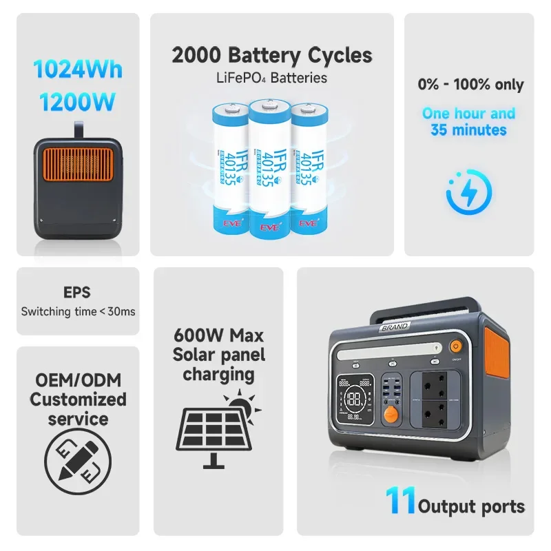 EVE 1200W 1024Wh Solar Power Battery Backup Generator For Camping Home 1200W Mobile Portable Power Station