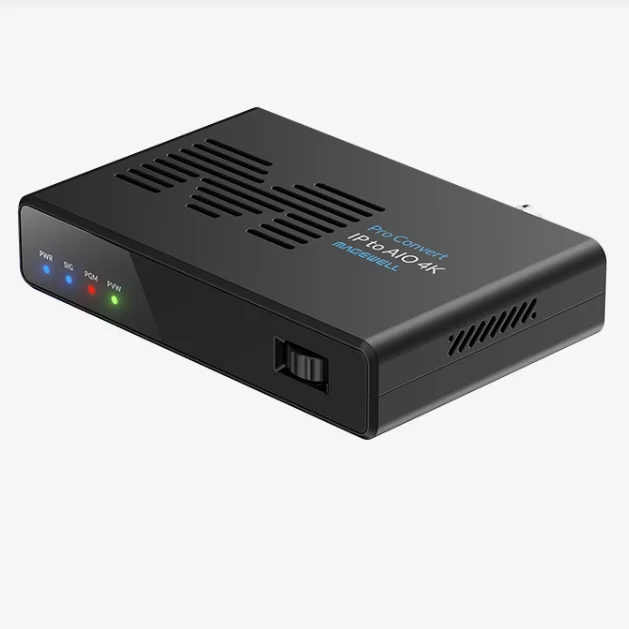 Magewell Pro Convert IP to AIO 4K 64400