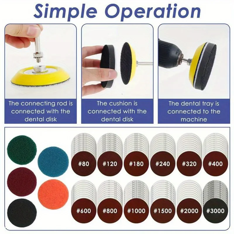 129 PCS 3 Inch Sanding Discs Silicon Carbide 80-3000 Grits Wet/Dry Hook and Loop Sandpaper for Drill Grinder Rotary Tools