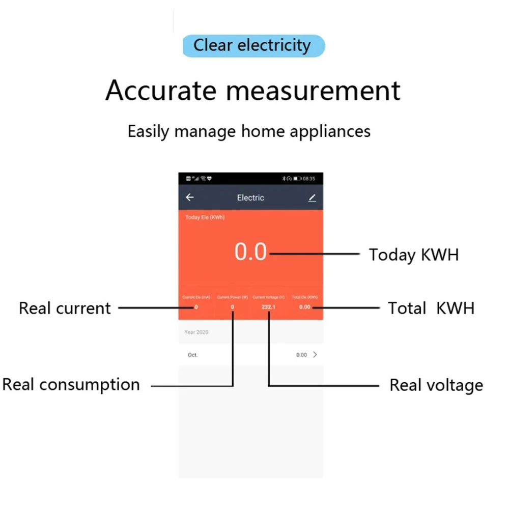 

WiFi Smart Power Energy Meter Consumption kWh Voltmeter 90-250V Din Rail Remote Control Switch Work with Alexa Google Home