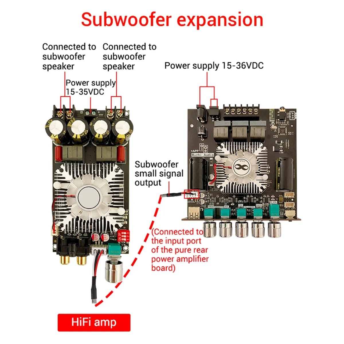 

HT21-3G Third Generation 2.1 Channel Bluetooth Power Amplifier Board TDA7498E Bluetooth Power Amplifier 160Wx2+220W B